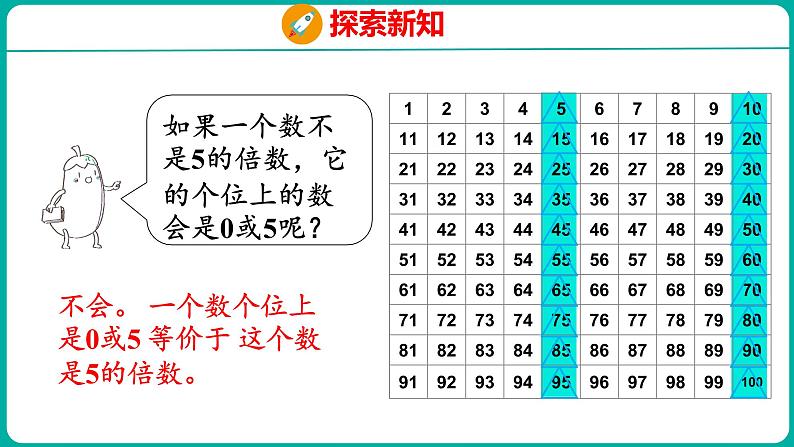 3.2 2和5的倍数的特征（课件）五年级下册数学苏教版第8页