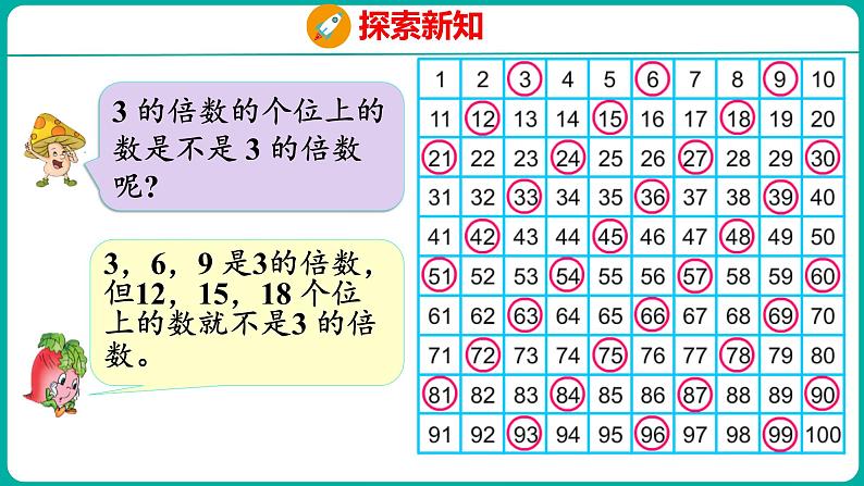 3.3 3的倍数的特征（课件）五年级下册数学苏教版06