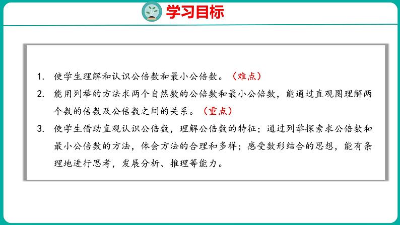 3.7 公倍数与最小公倍数（课件）五年级下册数学苏教版02