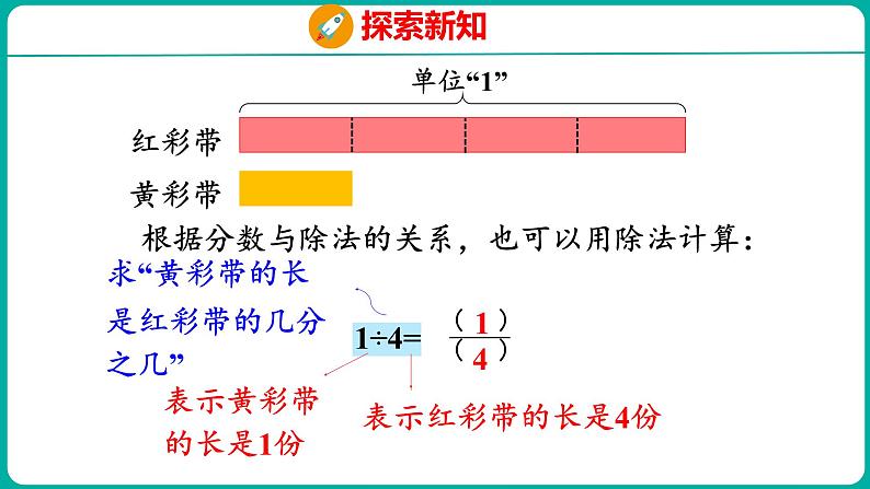 4.3 求一个数是另一个数的几分之几（课件）五年级下册数学苏教版第7页