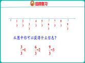 4.5 假分数化成整数或带分数（课件）五年级下册数学苏教版