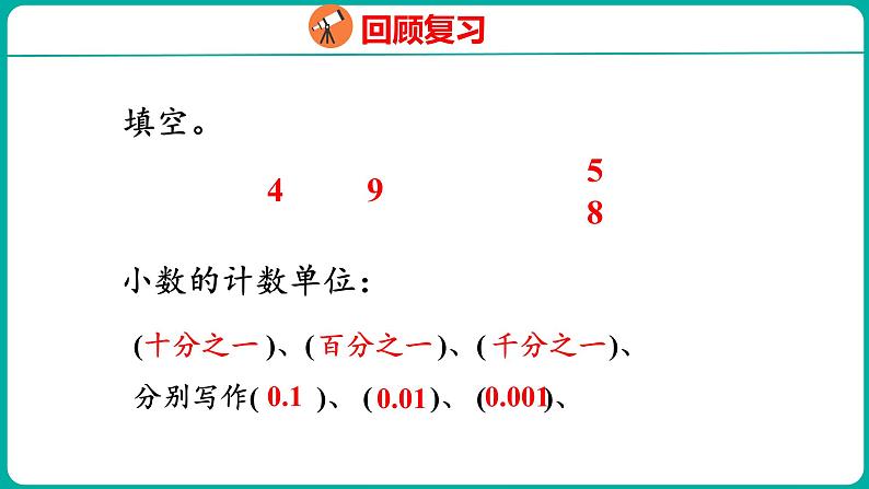 4.6 分数与小数的互化（课件）五年级下册数学苏教版03