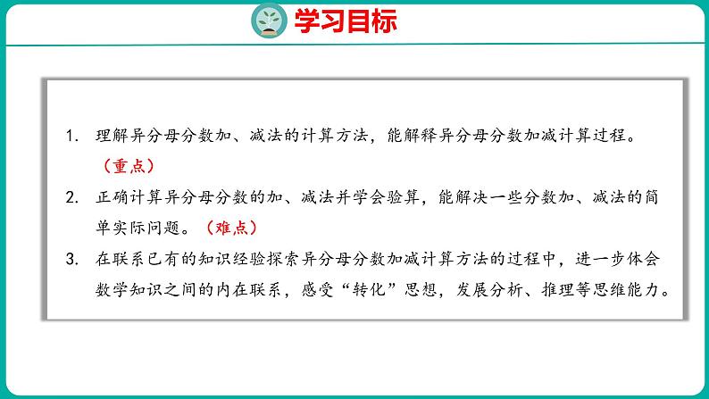 5.1 异分母分数加、减法（课件）五年级下册数学苏教版第2页