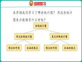 8.4 统计天地（课件）五年级下册数学苏教版