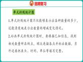 8.4 统计天地（课件）五年级下册数学苏教版
