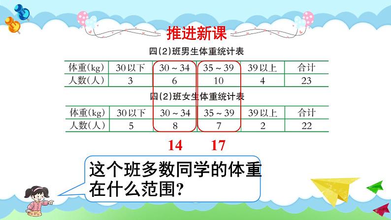 西南师大版数学四年级下册 8.2条形统计图 课件03