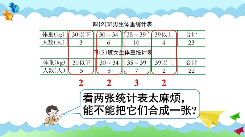 西南师大版数学四年级下册 8.2条形统计图 课件04