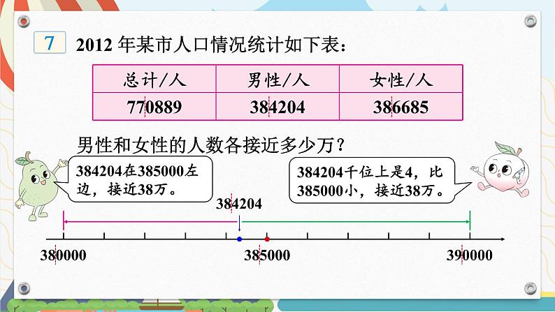 苏教版数学四年级下册 2.6近似数 课件第8页