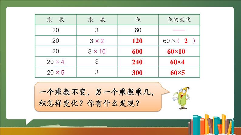 苏教版数学四年级下册 3.3积的变化规律 课件03