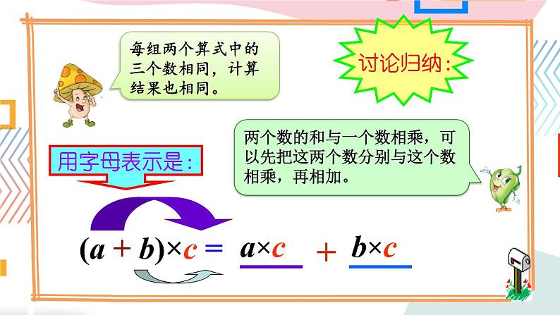 苏教版数学四年级下册 6.4乘法的分配律 课件第6页