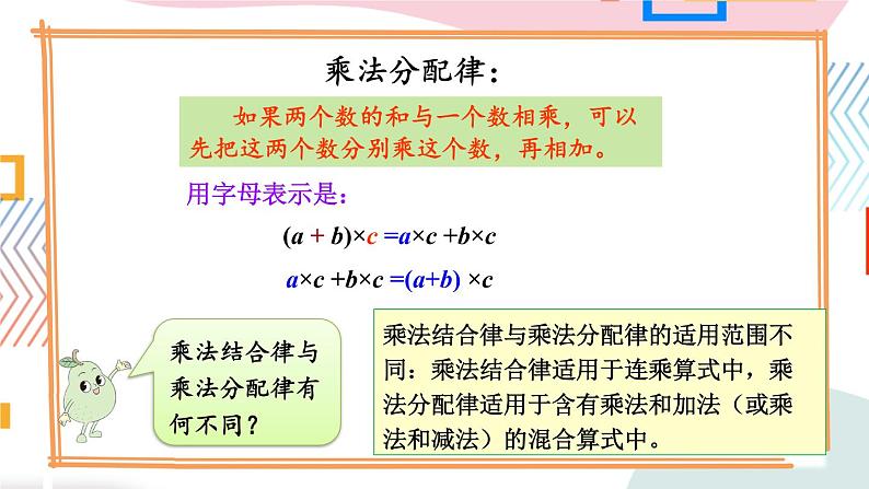 苏教版数学四年级下册 6.4乘法的分配律 课件第7页