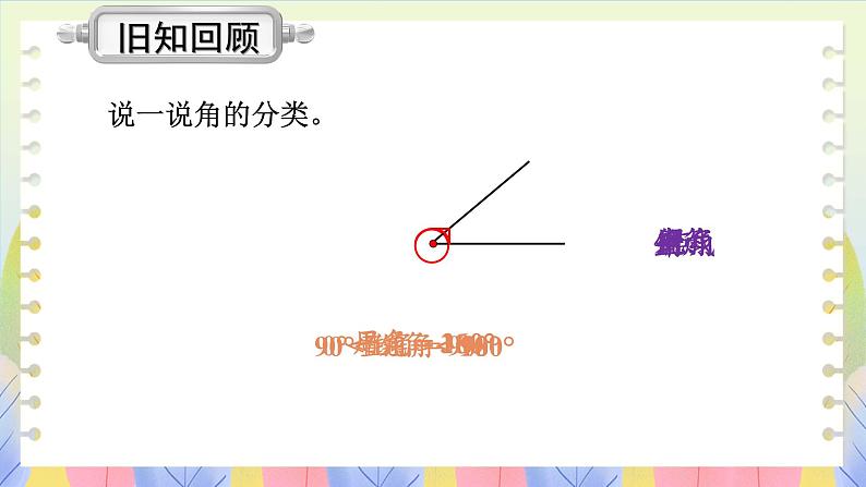 苏教版数学四年级下册 7.4三角形按角分类 课件02