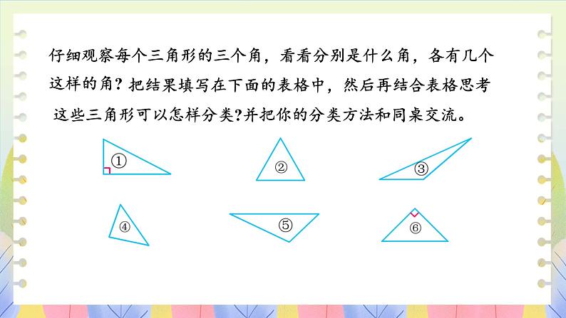 苏教版数学四年级下册 7.4三角形按角分类 课件04