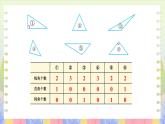 苏教版数学四年级下册 7.4三角形按角分类 课件