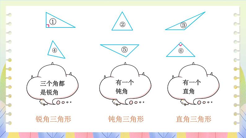 苏教版数学四年级下册 7.4三角形按角分类 课件06