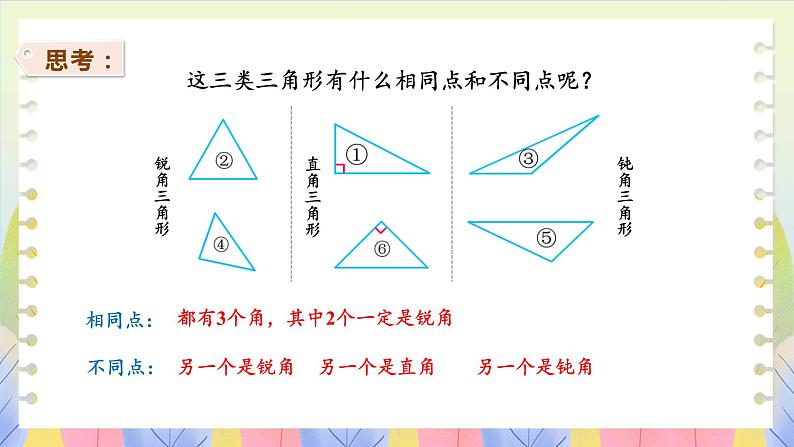 苏教版数学四年级下册 7.4三角形按角分类 课件07