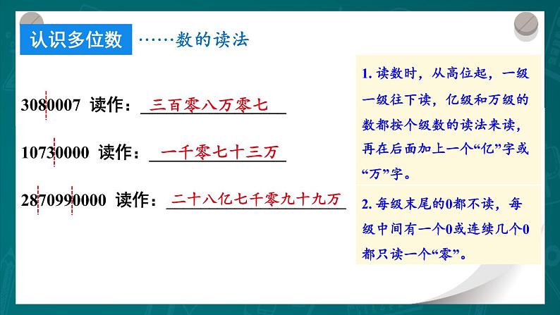 苏教版数学四年级下册 9.1数的世界（一） 课件第4页