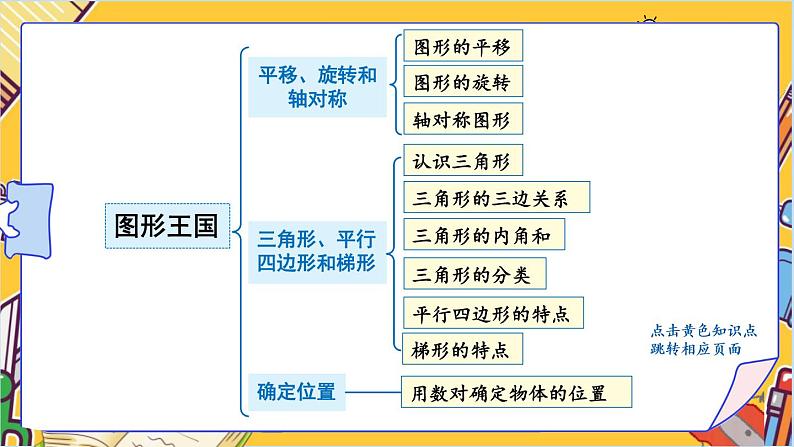 苏教版数学四年级下册 9.3图形王国 课件03