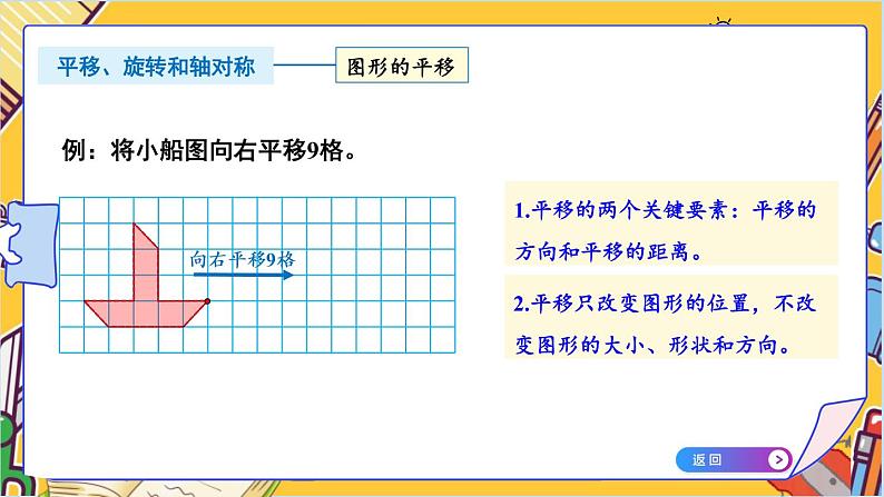 苏教版数学四年级下册 9.3图形王国 课件04