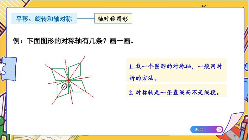 苏教版数学四年级下册 9.3图形王国 课件06