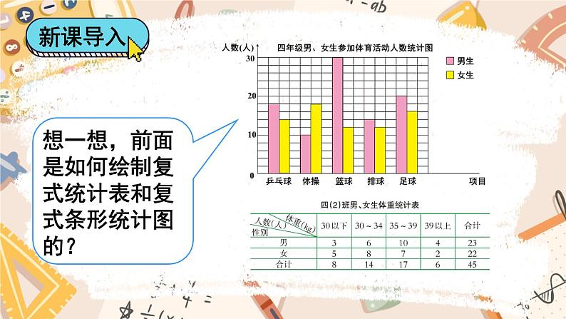 西南师大版数学四年级下册 综合与实践 我们长高了 课件02