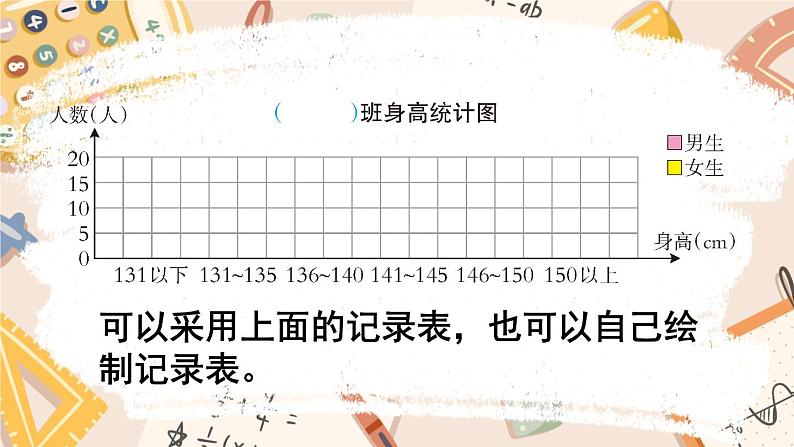 西南师大版数学四年级下册 综合与实践 我们长高了 课件06