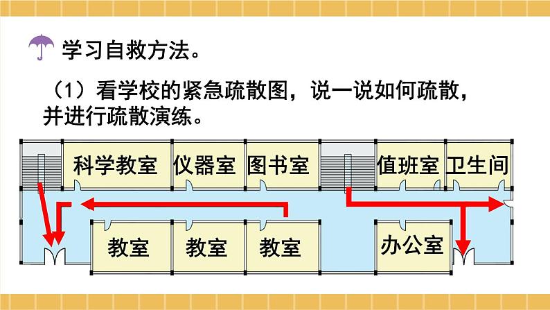 西南师大版数学四年级下册 综合与实践 防灾小常识 课件05