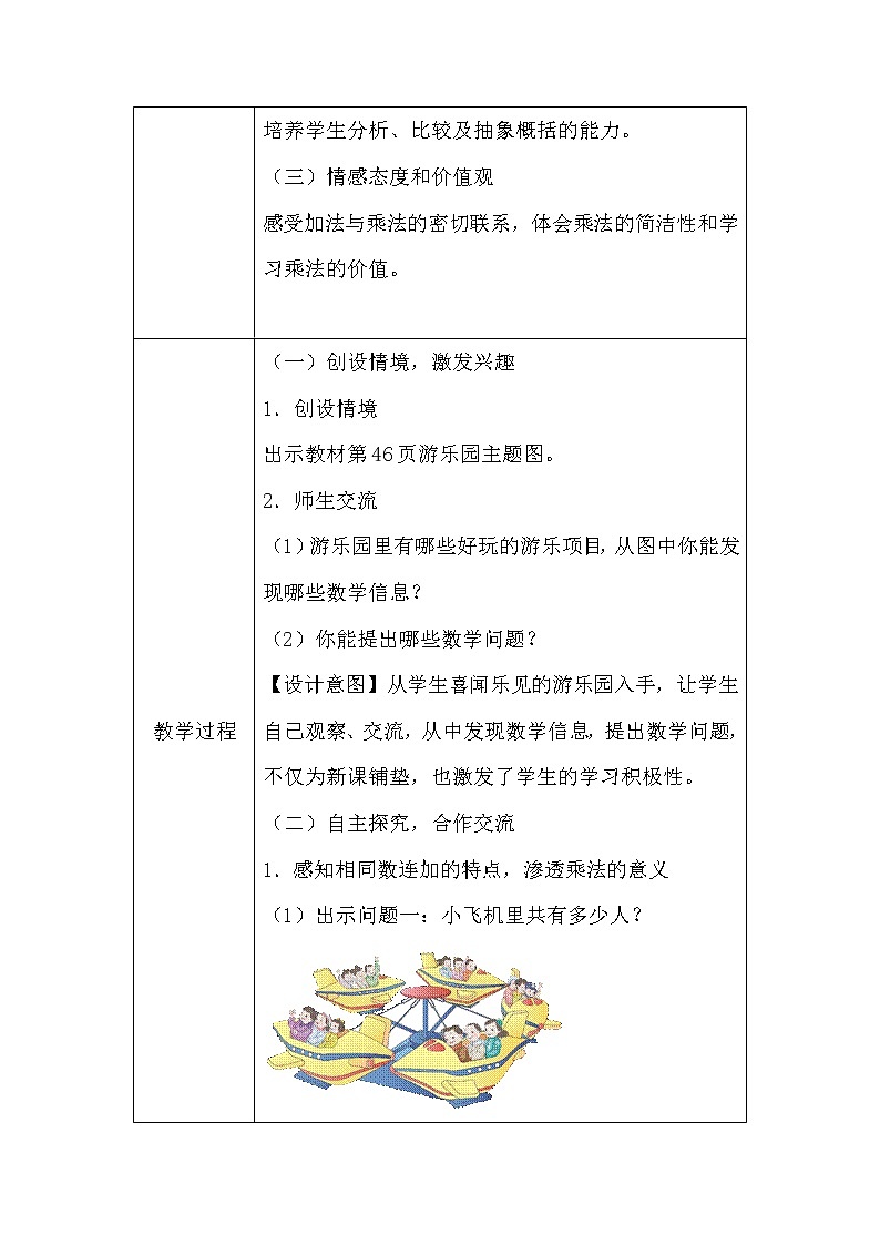 A7技术支持的总结提升--小学数学-乘法的初步认识的教学设计02