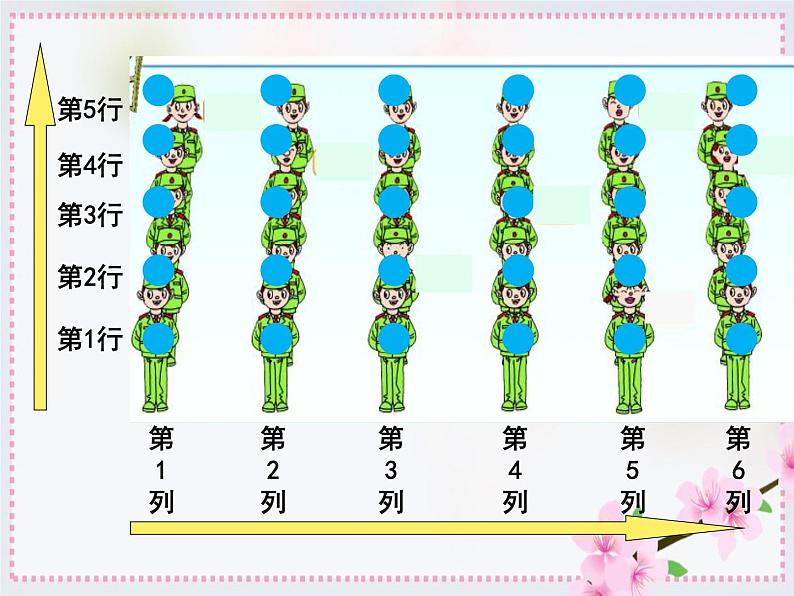 方向与位置--用数对确定位置课件PPT第3页