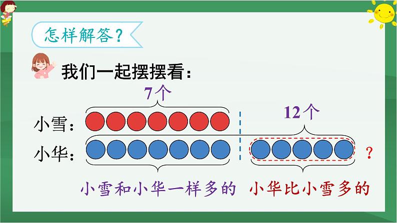 2.20以内的退位减法 第6课时 解决问题（2）【课件PPT】05