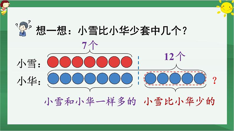 2.20以内的退位减法 第6课时 解决问题（2）【课件PPT】08