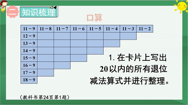 2.20以内的退位减法 第7课时 整理和复习【课件PPT】03