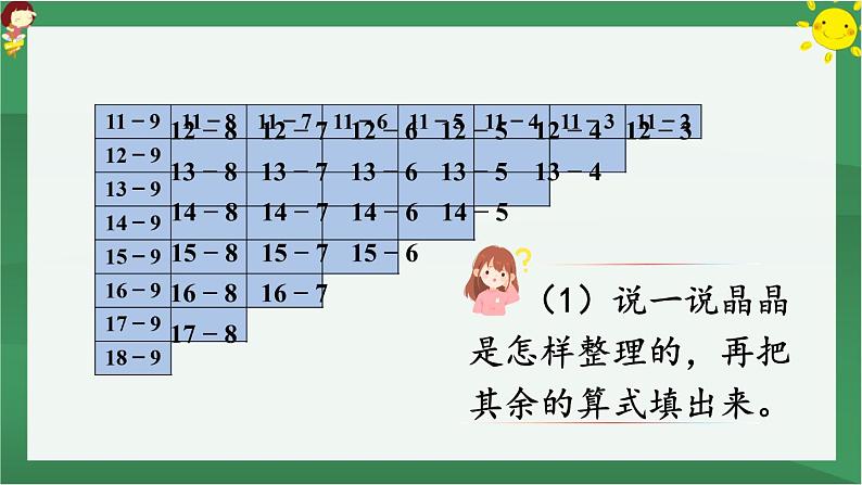 2.20以内的退位减法 第7课时 整理和复习【课件PPT】04