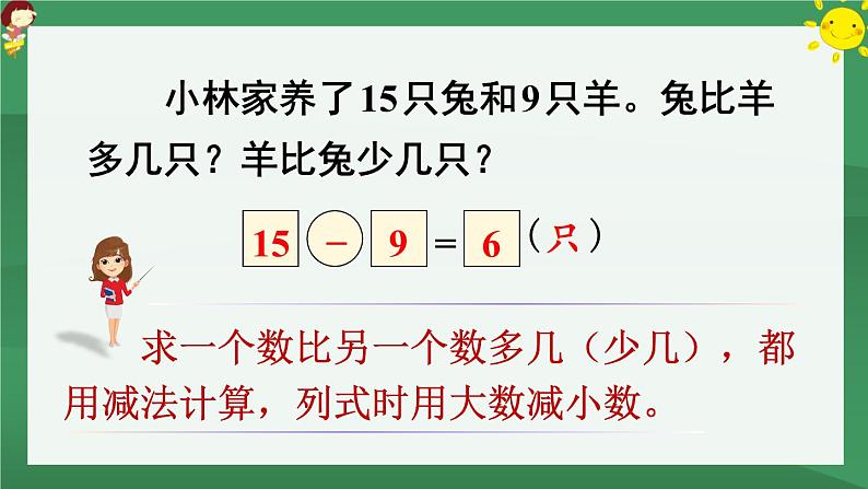 2.20以内的退位减法 练习五【课件PPT】03