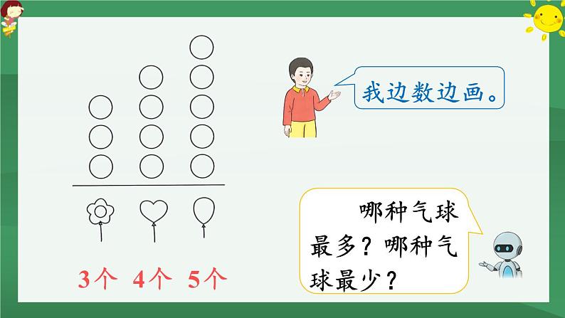 3 分类与整理 第1课时 分类与整理（1）【课件PPT】07