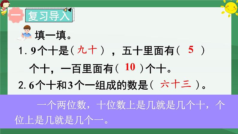 4.100以内数的认识 第2课时 100以内数的读、写【课件PPT】02