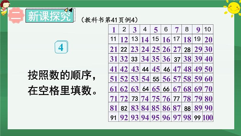 4.100以内数的认识 第3课时 数的顺序【课件PPT】03