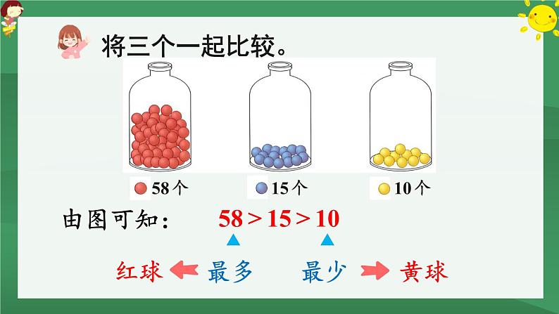 4.100以内数的认识 第5课时 多一些、少一些、多得多、少得多【课件PPT】08