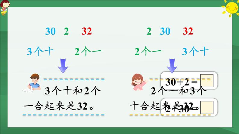 4.100以内数的认识 第7课时 整十数加一位数及相应的减法【课件PPT】05