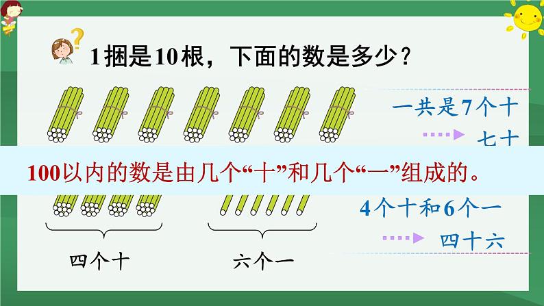 4.100以内数的认识 练习八【课件PPT】04