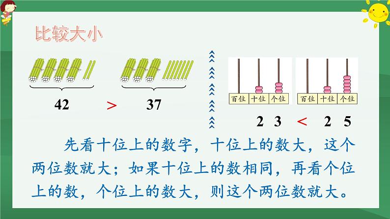 4.100以内数的认识 练习九【课件PPT】03