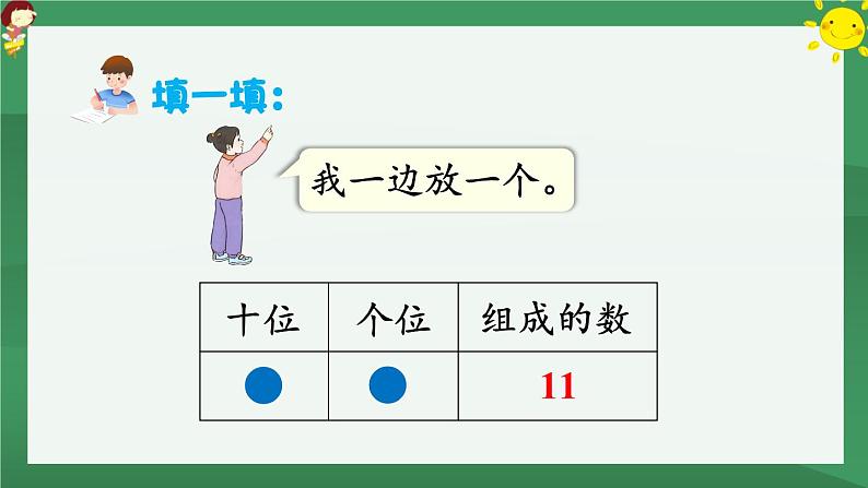 ★摆一摆，想一想【课件PPT】05