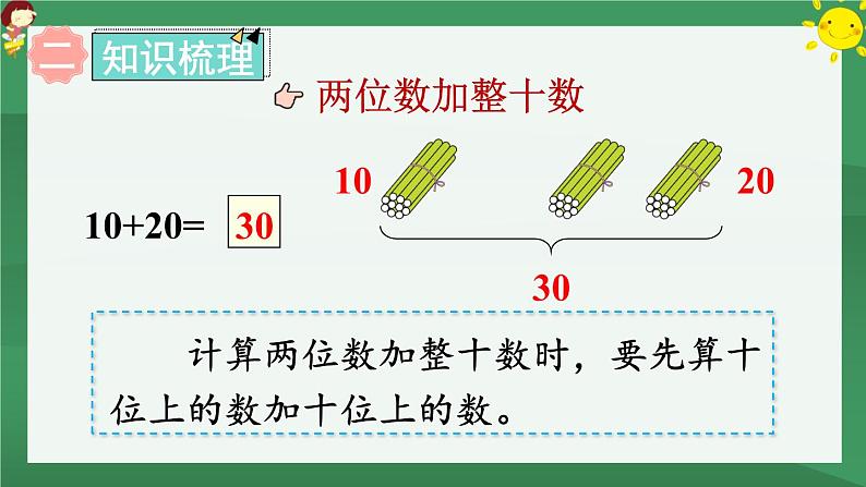 6.100以内的加法和减法（一）整理和复习【课件PPT】04