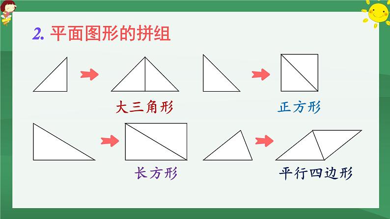 8 总复习 第3课时 认识图形、分类统计【课件PPT】05