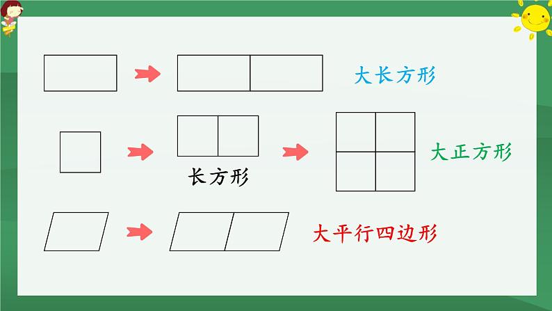 8 总复习 第3课时 认识图形、分类统计【课件PPT】06