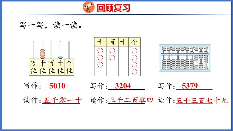 人教版数学二年级下册 7.3 1万以内数的大小比较（课件）03