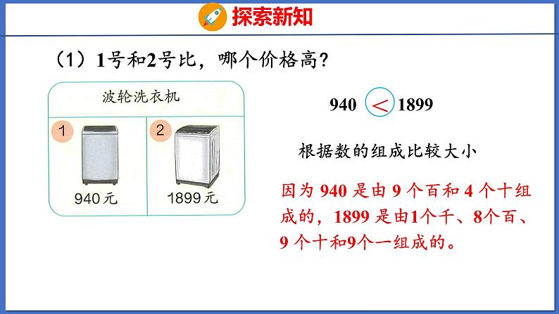 人教版数学二年级下册 7.3 1万以内数的大小比较（课件）06