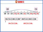 人教版数学二年级下册 7.4 近似数（课件）