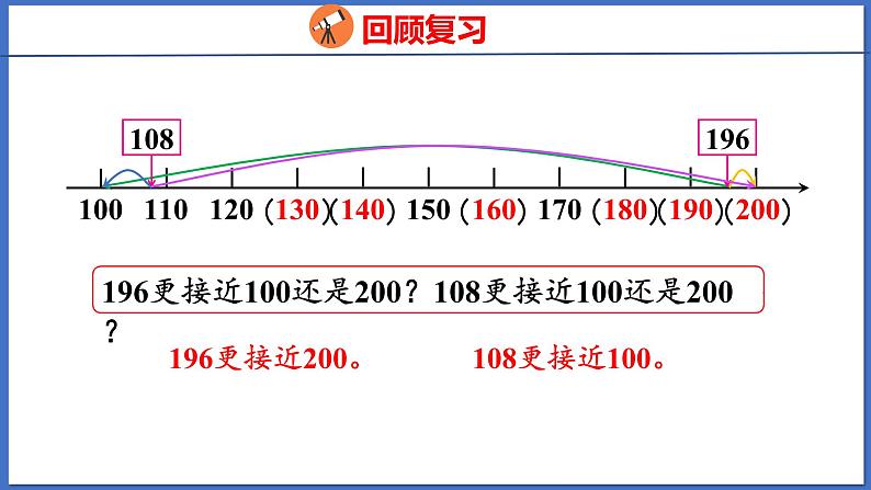 人教版数学二年级下册 7.4 近似数（课件）03