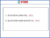 人教版数学二年级下册 7.6 用估算解决问题（课件）